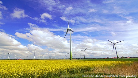 Windräder auf landwirtschaftlichen Flächen