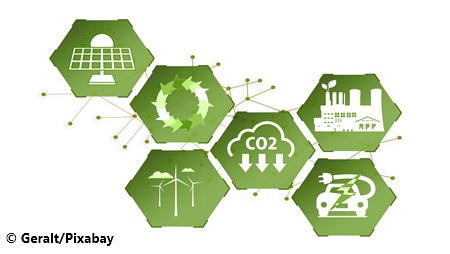 Sechs Symbole zu Energiethemen